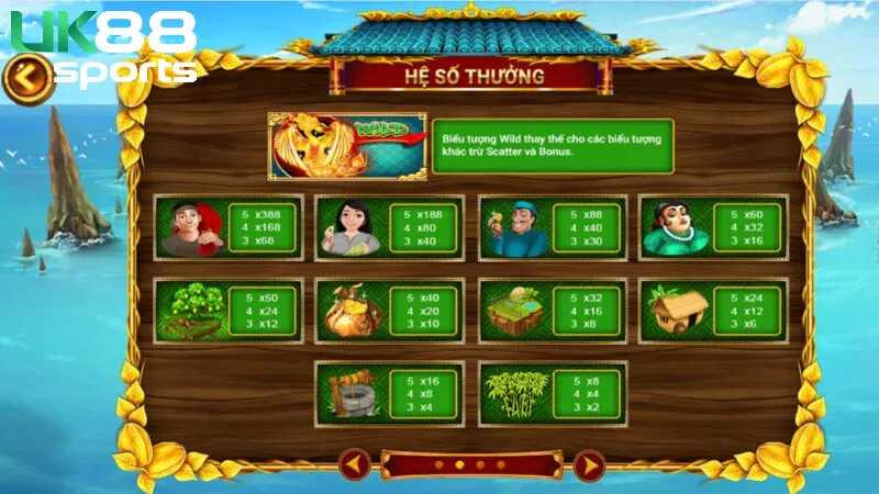 Các mức đặt cược siêu hấp dẫn