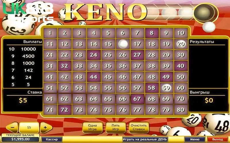 Hướng dẫn đặt cược tại keno lộc phát