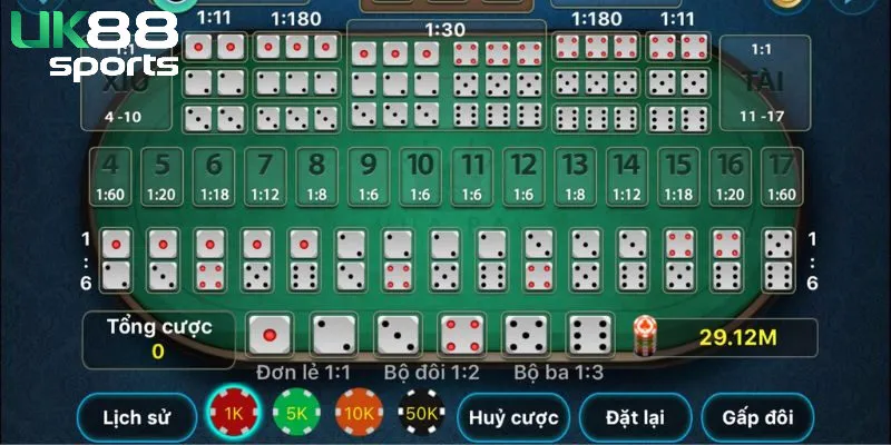 Quy trình trải nghiệm tại tài xỉu MD5