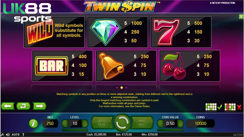 Luật chơi cực dễ hiểu và ấn tượng